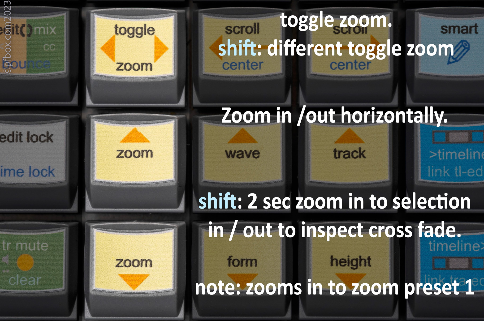 C03R2